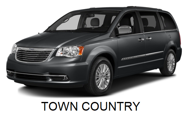 categoria minivan country